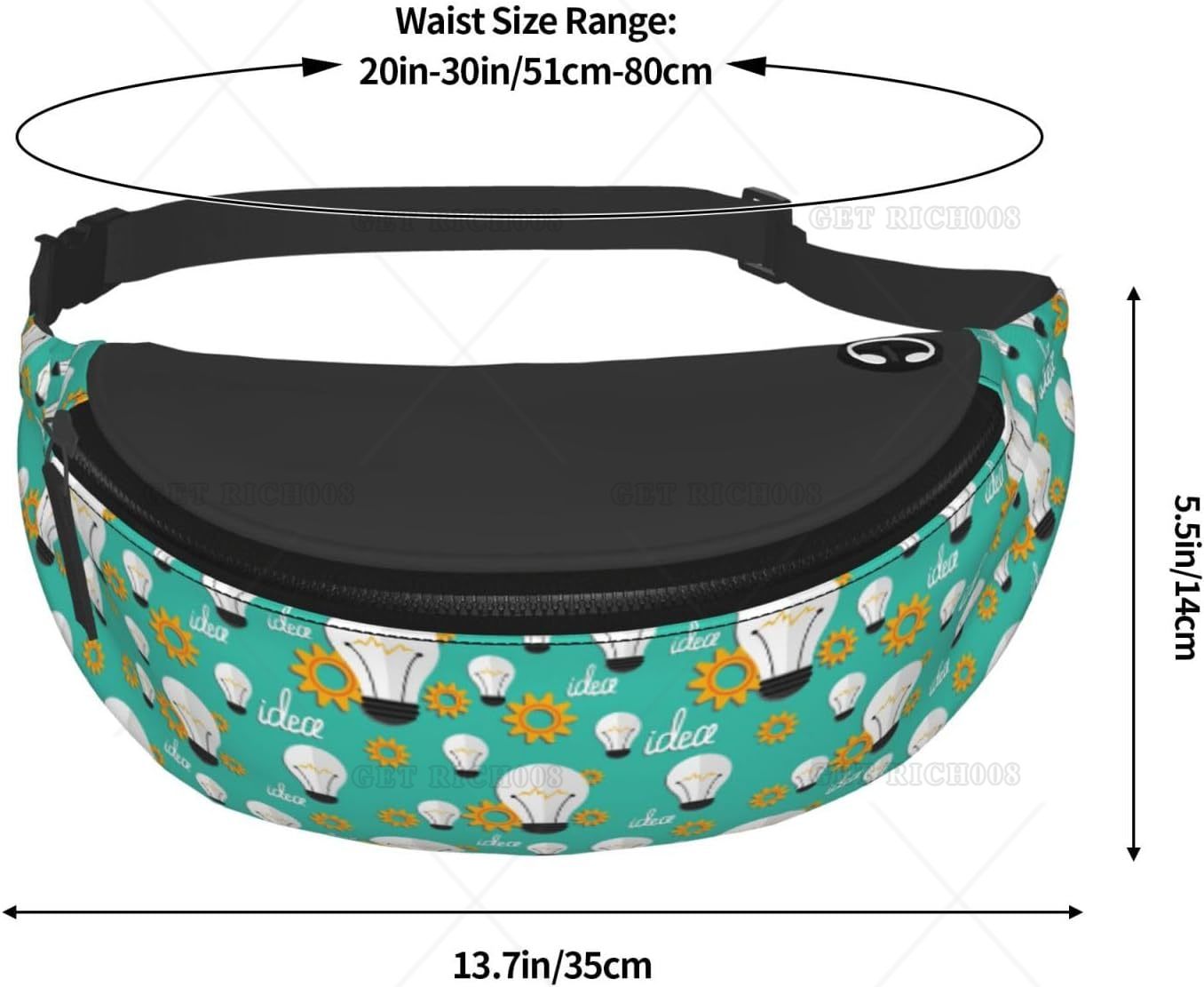 Crossbody Fanny Packs for Wome - مراجعة Running Gear Bag For Men وسعره